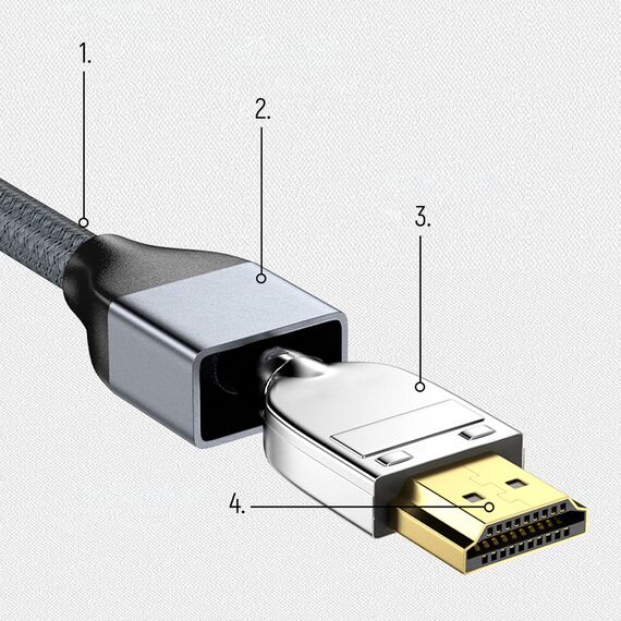 Wozinsky HDMI 2.1 Cable 8K 60 Hz 48 Gbps / 4K 120 Hz / 2K 144 Hz 2 m Silver (WHDMI-20) | Techbox