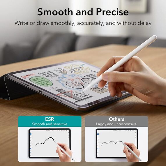 ESR Digital+ Magnetic Stylus Pen for iPad - White | Techbox