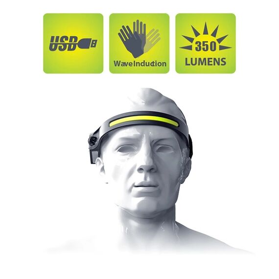 LED headlamp with IPX4 motion sensor USB-C 1200 mAh - black - Uncategorized Screen Protection (2) - Screen & Camera Protection - Techbox
