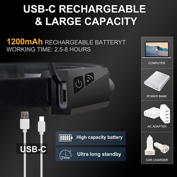 LED headlamp with IPX4 motion sensor USB-C 1200 mAh - black - Uncategorized Screen Protection (2) - Screen & Camera Protection - Techbox