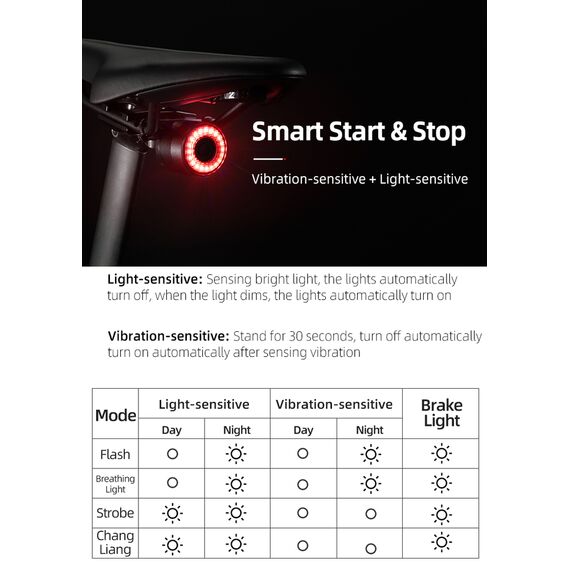 Rockbros Q3 rear bicycle lamp with intelligent stop system - black - Bicycle - Sports & Fitness - Techbox