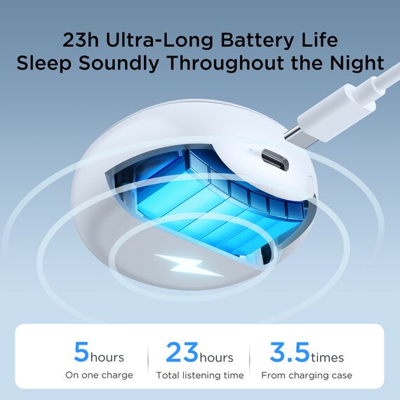TWS Joyroom JR-TS2 Cozydots Series wireless headphones with active noise reduction, Bluetooth 5.3 - white | Techbox