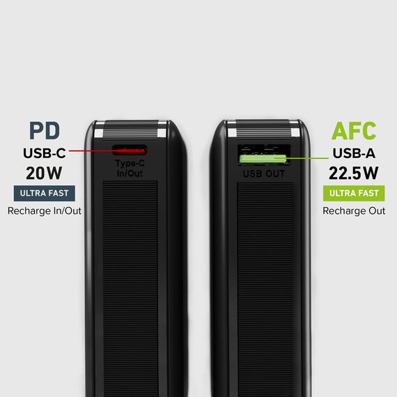 Powerbank SBS TEBB10000HDPD20K 10000 mAh with Power Delivery - black - Powerbanks - Smartphone Chargers - Techbox