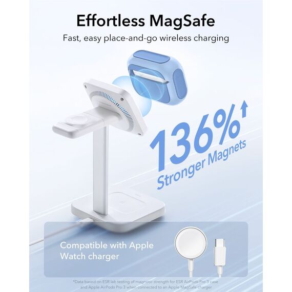 ESR Orbit Halolock MagSafe case for AirPods Pro - blue - Smartphone Accessories - Cables & Accessories - Techbox
