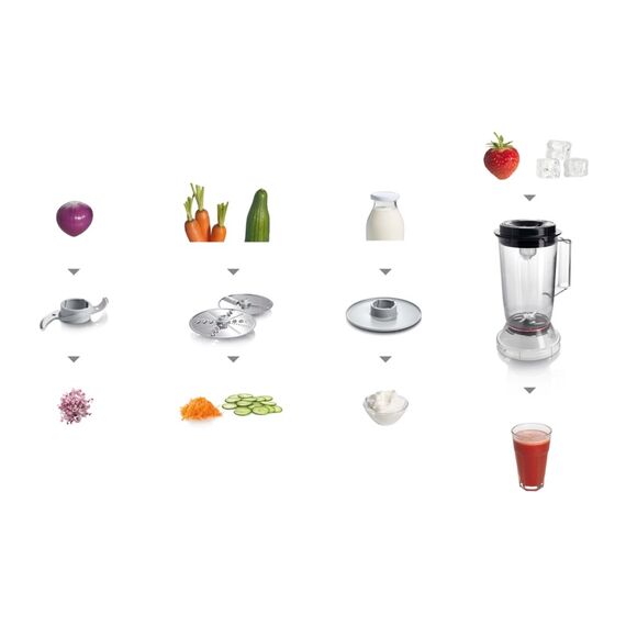 Bosch MCM3201B food processor 800 W 2.3 L Black, Transparent | Techbox