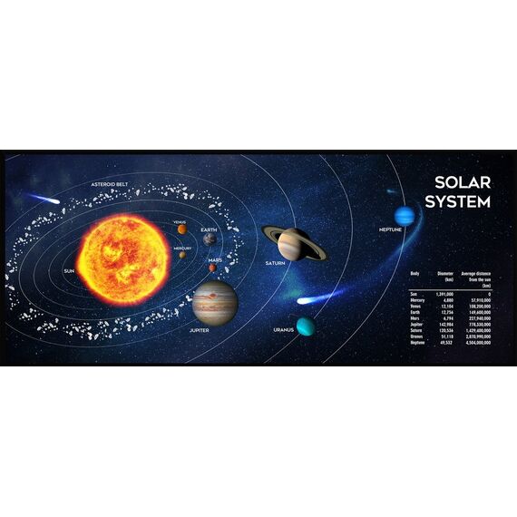 Gembird MP-SOLARSYSTEM-XL-01 Gaming mouse pad, extra large, "Cosmos" 350 x 900 mm - MousePads - Keyboards & Mice - Techbox