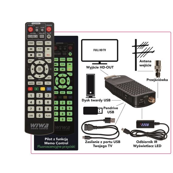 DVB-T/T2 WIWA H.265 MINI LED Tuner | Techbox