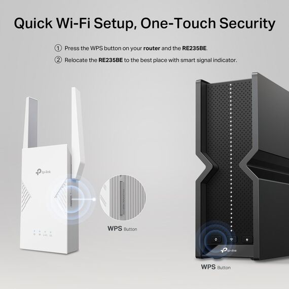 TP-Link BE3600 Network transmitter & receiver White 2500 Mbit/s | Techbox