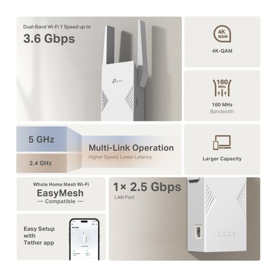 TP-Link BE3600 Network transmitter & receiver White 2500 Mbit/s | Techbox