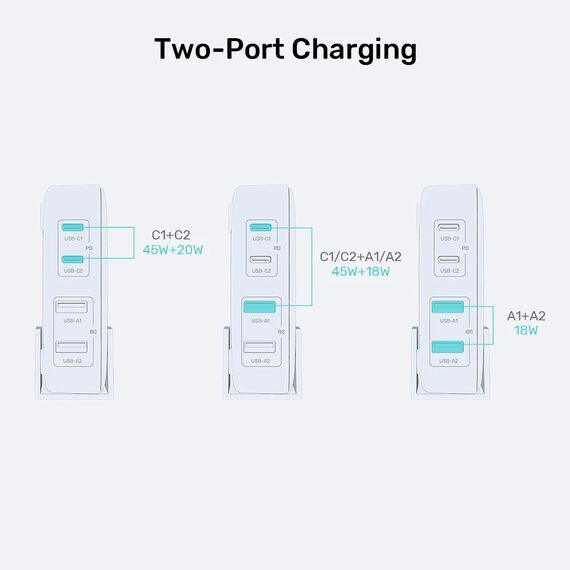 GaN network charger - Unitek P1228ABK01-EU | 70W 2x USB-C 2x USB-A | Techbox