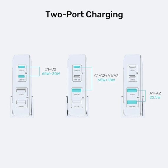 GaN network charger - Unitek P1229ABK01-EU | 100W 2x USB-C 2x USB-A | Techbox