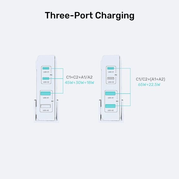 GaN network charger - Unitek P1229ABK01-EU | 100W 2x USB-C 2x USB-A | Techbox
