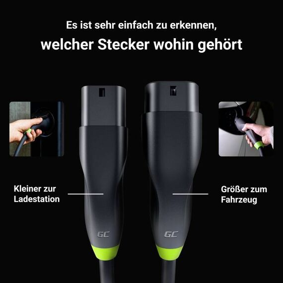 Green Cell GC-EVKABGC01 not categorized | Techbox