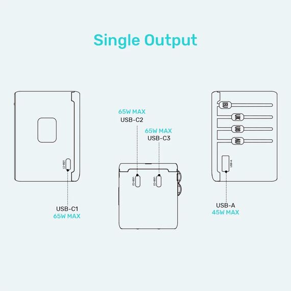 Power charger - Unitek 65W Universal Travel Adapter (P1122ABK01) | 1xUSB-A 3xUSB-C 1xAC | Techbox