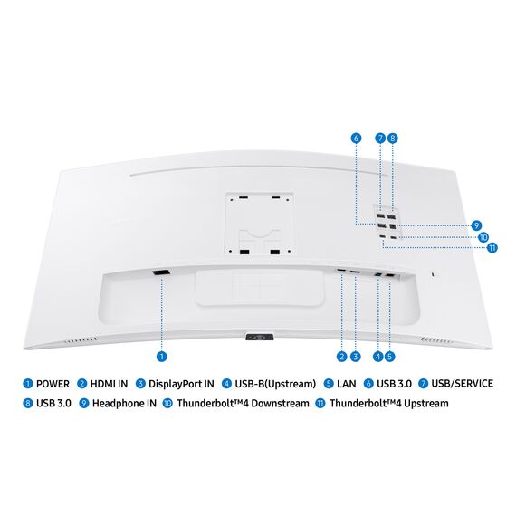Samsung S65TC computer monitor 86.4 cm (34") 3440 x 1440 pixels UltraWide Quad HD LED White | Techbox