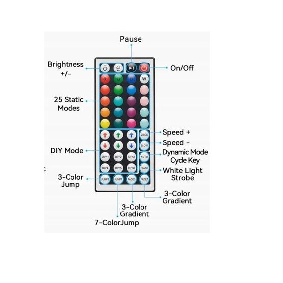 Vention Silicone Neon LED strip with IR remote control and 12V DC power supply, 5m | Techbox