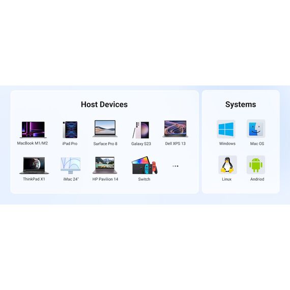 Ugreen 15596 laptop dock/port replicator Wired USB 3.2 Gen 1 (3.1 Gen 1) Type-A + Type-C Aluminium - USB Hubs & Card Readers - Peripherals - Techbox