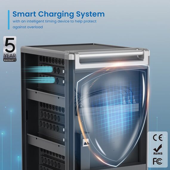 Ewent EW1701 portable device management cart/cabinet Portable device management cabinet Black, Grey | Techbox