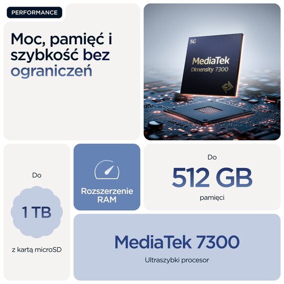 Motorola edge 60 16.9 cm (6.67") Dual SIM Android 15 5G USB Type-C 8 GB 256 GB 5200 mAh Blue - Smartphones - Smartphones - Techbox