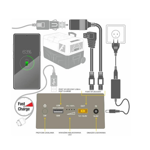 External battery powerbank for Yolco CSX5 refrigerators - UPS Batteries - Surge Protection - Techbox