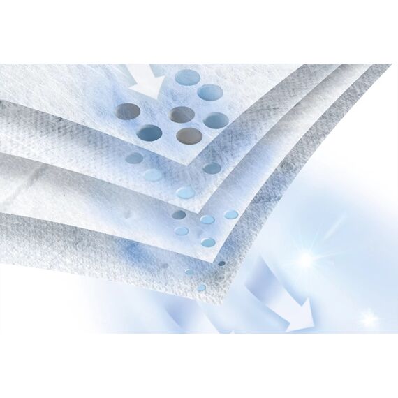 Bosch BBZWD4BAG vacuum accessory/supply Cylinder vacuum Dust bag | Techbox