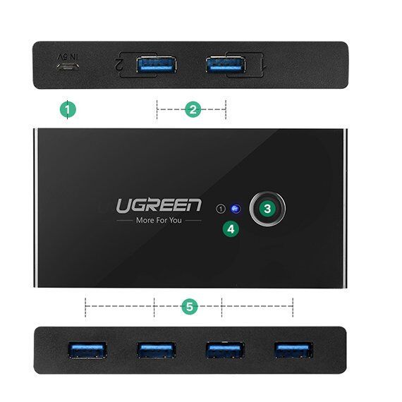Ugreen switch box HUB switch 4x USB 3.2 Gen 1 USB splitter for two computers black (US216 30768)