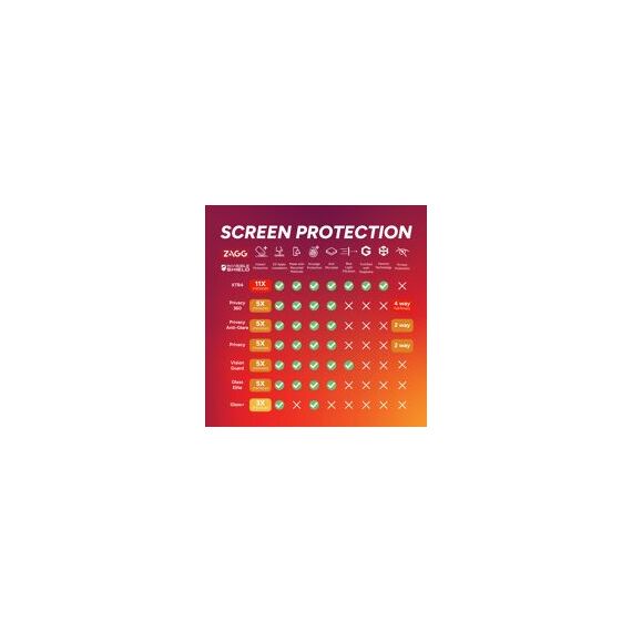 ZAGG/Invisible Shield (200114886) ZAGG/InvisibleShield Camera Lens Protection Glass Elite, for iPhone 16 / 16 Plus - Uncategorized Screen Protection (2) - Screen & Camera Protection - Techbox