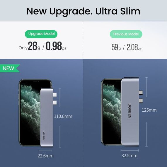 HUB Ugreen 60559 2x USB-C / USB-C PD (Thunderbolt 3, 100W, 4K 60 Hz, 10 Gbps) / HDMI 4K 30 Hz / 3x USB 3.0 for MacBook Pro / Air - Gray