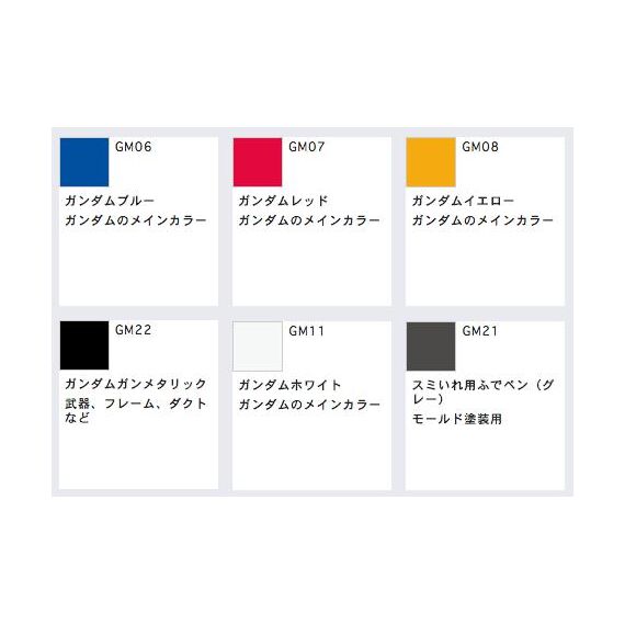 GUNDAM - Gundam Marker GMS-105 Set