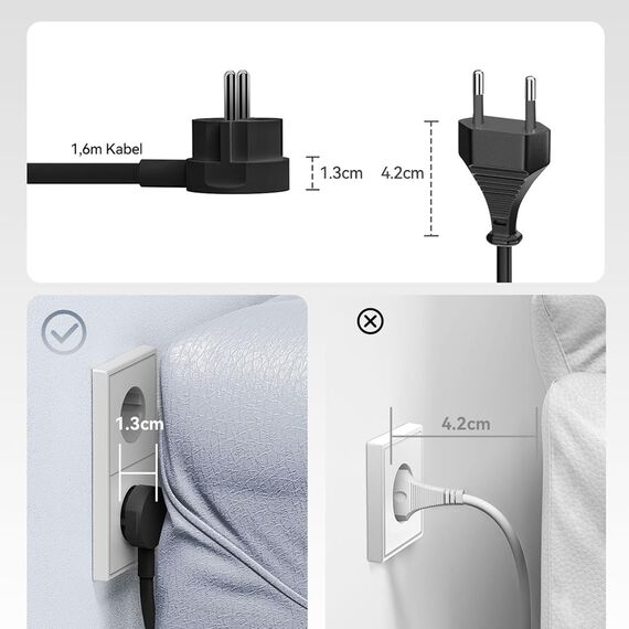 Orico PDC25 25W 6in1 Power Strip 2x AC + 2x USB-A + 2x USB-C - Black | Techbox