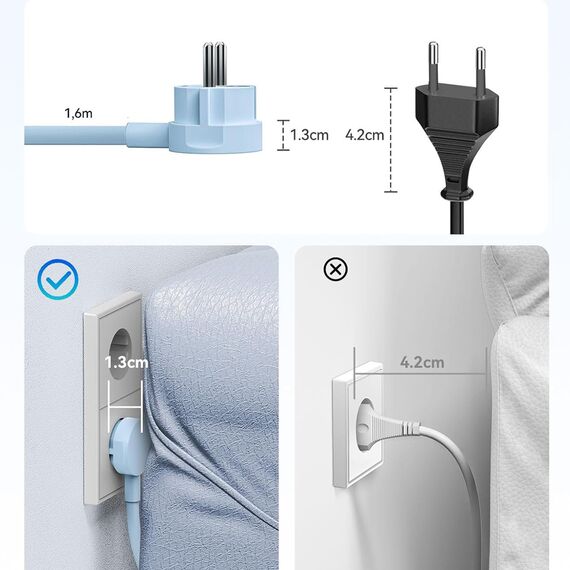 Orico PDC25 25W 6in1 Power Strip 2x AC + 2x USB-A + 2x USB-C - Blue | Techbox