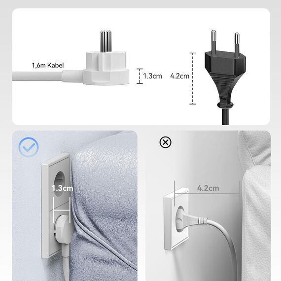 Orico PDC25 25W 6in1 Power Strip 2x AC + 2x USB-A + 2x USB-C - White | Techbox