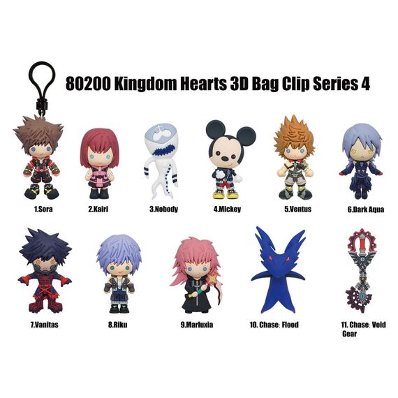 Kingdom Hearts 3D PVC Bag Clips Series 4 Display (24)