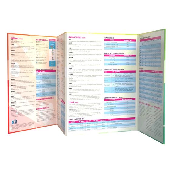 My Little Pony RPG book In A Jam Adventure & GM Screen *Englische Version*