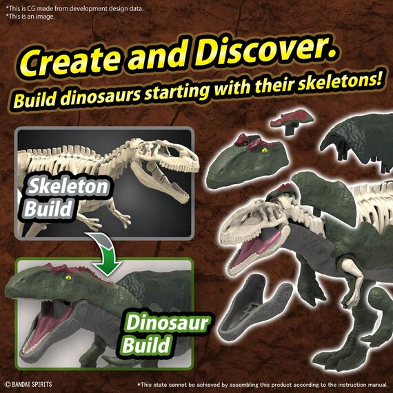 PLANNOSAURUS - Giganotosaurus - Model Kit