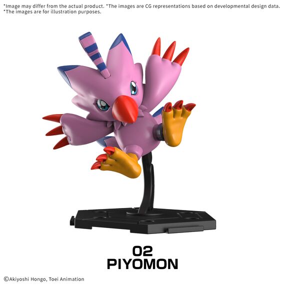 DIGIMON - Closed Box New Item (Tentative) - Model Kit