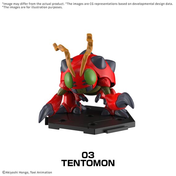 DIGIMON - Closed Box New Item (Tentative) - Model Kit