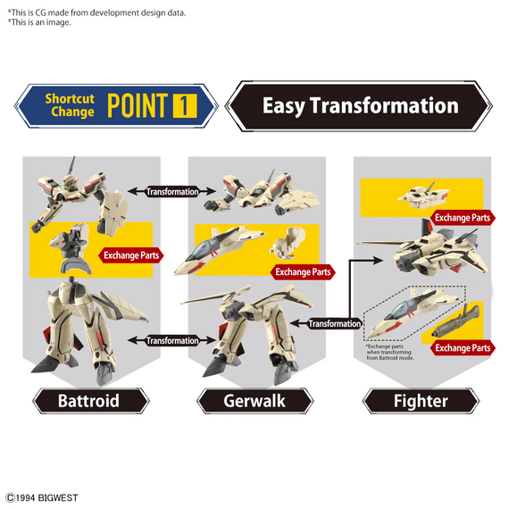 MACROSS - HG 1/100 YF-19 - Model Kit