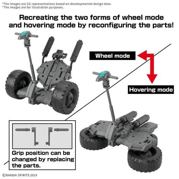 30MM 1/144 Extended Armament Vehicle B - Model Kit