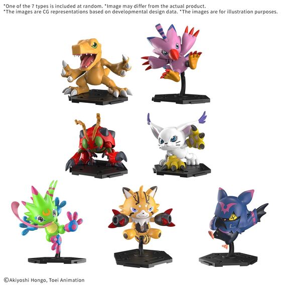 DIGIMON - Closed Box New Item (Tentative) - Model Kit