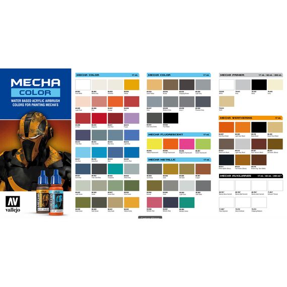 GUNDAM ACC - MECHA COLOR 70640 PRIMER - White