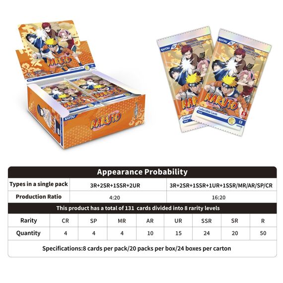 Kayou - Naruto Smriti Earth Scroll Card (KAYNRTSES001B) / Toys