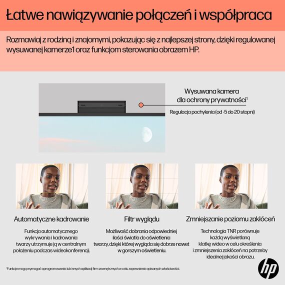 HP 24-cr0332nw AMD Ryzen™ 7 7730U 60.5 cm (23.8") 1920 x 1080 px All-in-One PC 16 GB DDR4-SDRAM 512 GB SSD Windows 11 Home Wi-Fi 6 (802.11ax) White