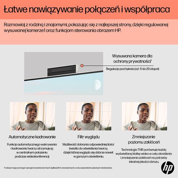 HP 24-cr0334nw AMD Ryzen™ 7 7730U 60.5 cm (23.8") 1920 × 1080 px All-in-One PC 16 GB DDR4-SDRAM 512 GB SSD Free DOS Wi-Fi 6 (802.11ax) White