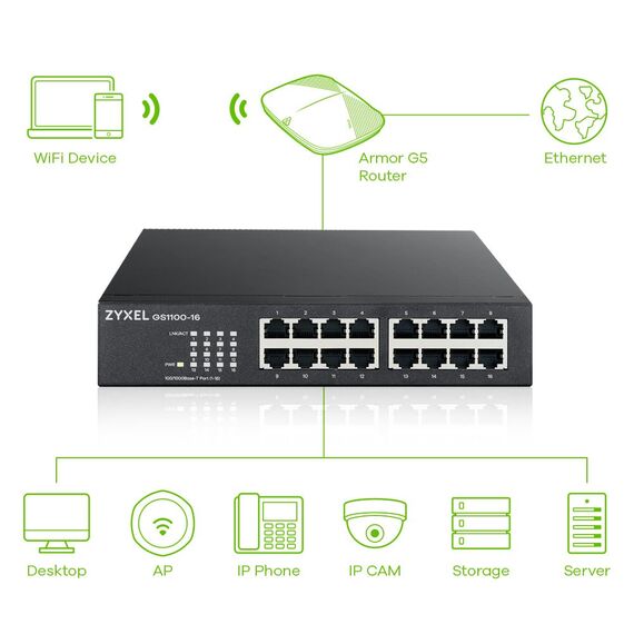 Zyxel GS1100-16 Unmanaged Gigabit Ethernet (10/100/1000) Black