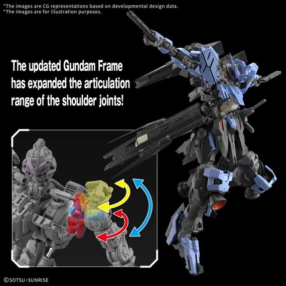 GUNDAM - MG 1/100 GUNDAM VIDAR - Model Kit