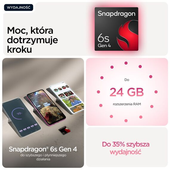 Motorola moto g57 power 17.1 cm (6.72") Dual SIM Android 16.0 5G USB Type-C 12 GB 256 GB 7000 mAh Pink