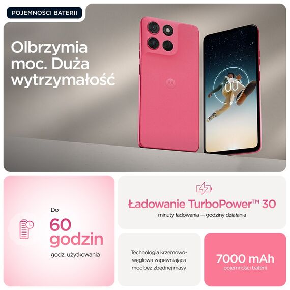 Motorola moto g57 power 17.1 cm (6.72") Dual SIM Android 16.0 5G USB Type-C 12 GB 256 GB 7000 mAh Pink