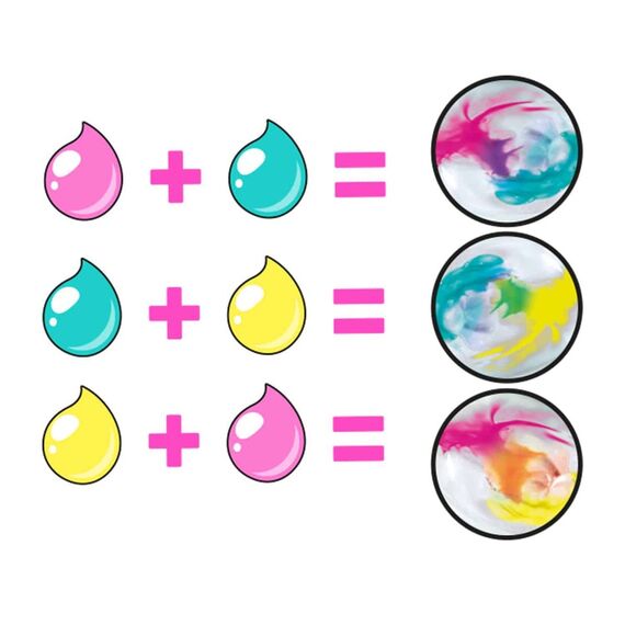 So Slime - Tie Dye Washing Machine (1340) /