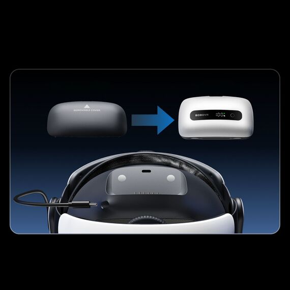 BoboVR M3 Pro+ Battery Strap - For Quest 3 & 3S